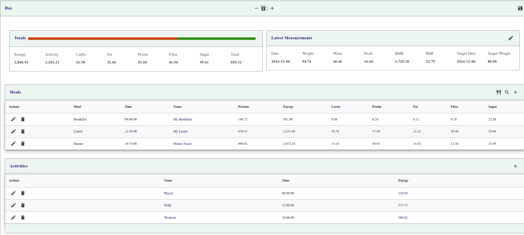 WeightMan.ca Released