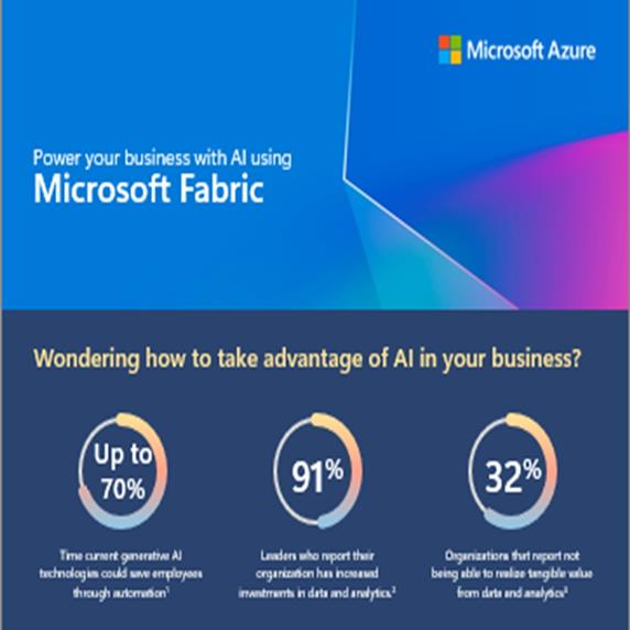 Power your business with AI using Microsoft&nbsp;Fabric